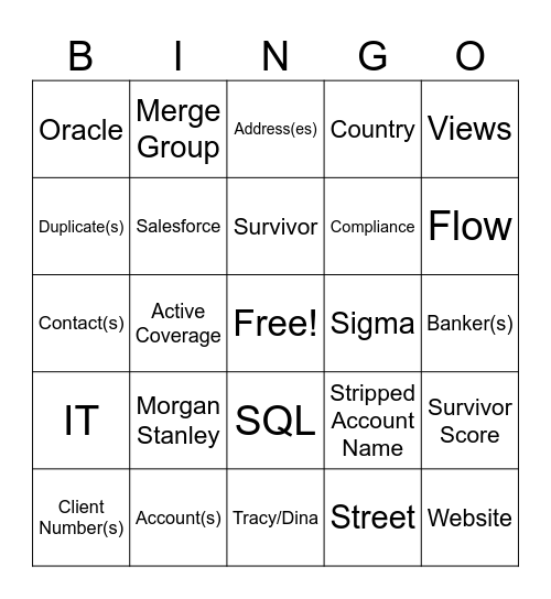 CDM Project Bingo Card