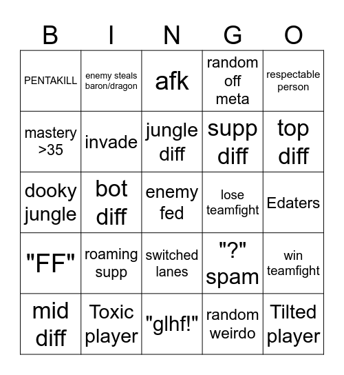 League of legends bingo Card