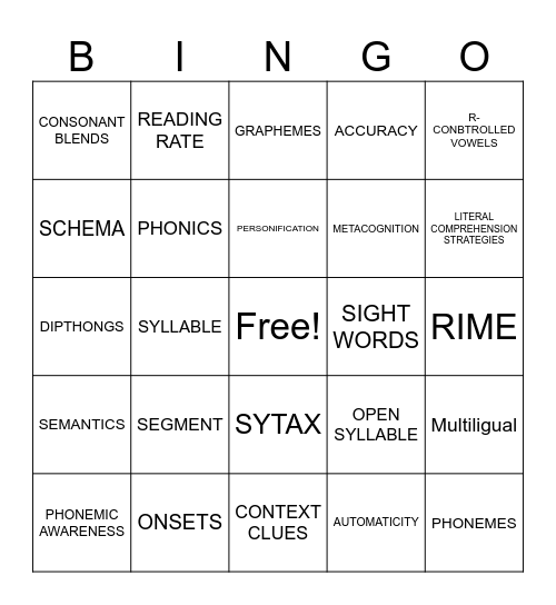 Lingusitics Bingo Card