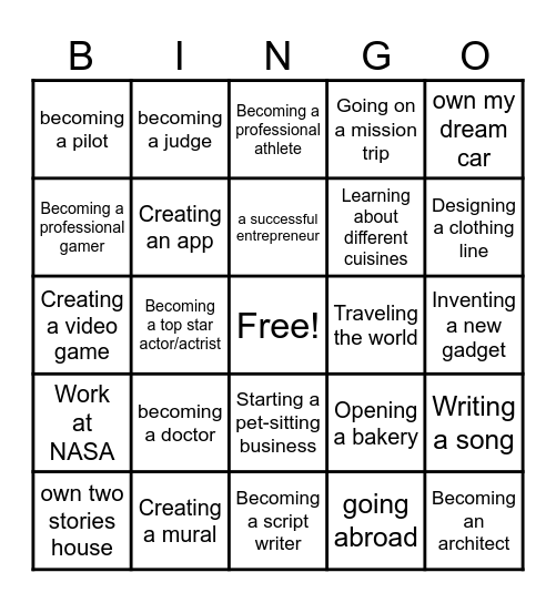 What is Your Vision of Life in the Future? Bingo Card