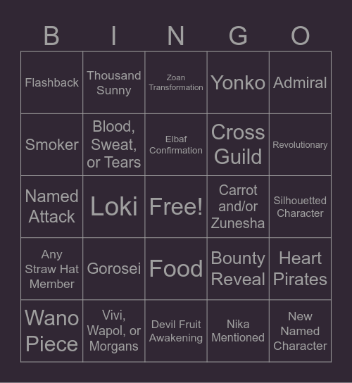 One Piece Chapter 1129 Bingo Card