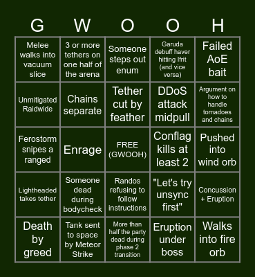 Final Fantasy XIV Struggle - Furor Bingo Card