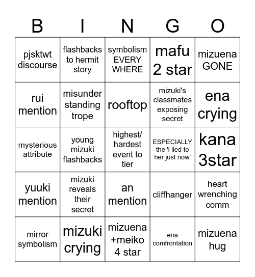 MIZU5 PREDICTIONS Bingo Card