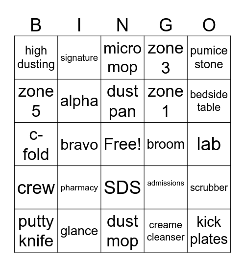 EVS Bingo Card