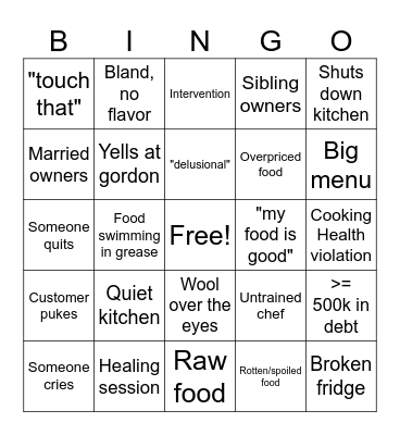 Kitchen Nightmares Bingo Card