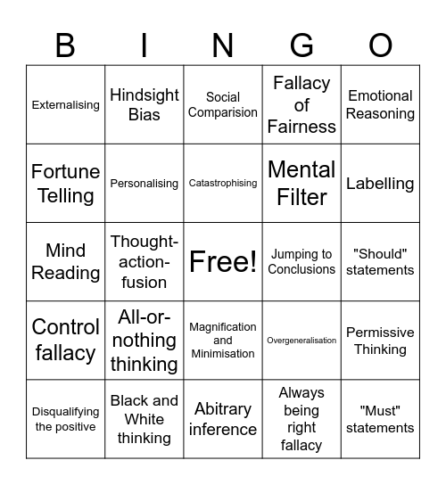 Cognitive Distortion BINGO Card