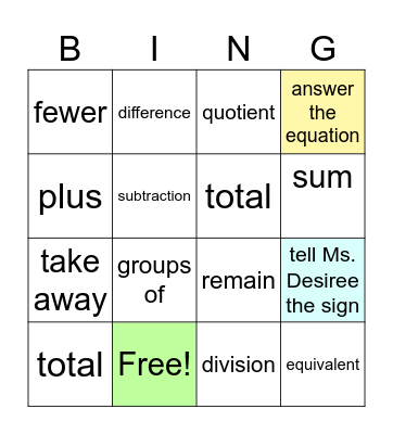 3rd grade Math Key words Review Bingo Card