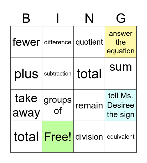 3rd grade Math Key words Review Bingo Card