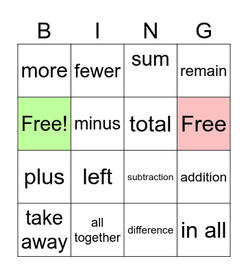 3rd grade Math Key words Review Bingo Card