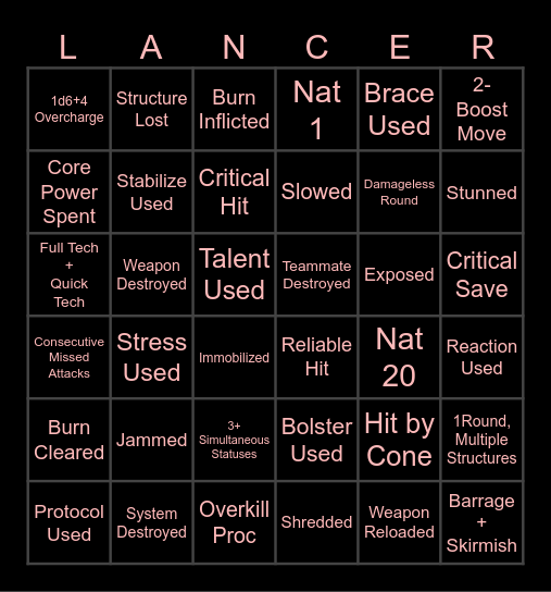 LANCER Combat Bingo Card