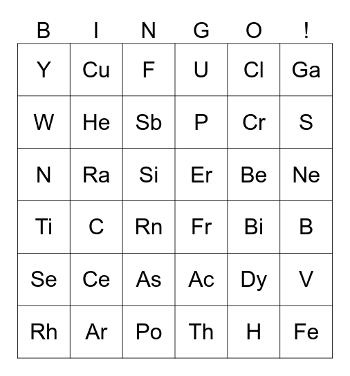 Periodic Elements Bingo Card