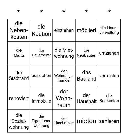 Rund ums Wohnen: Erklären Sie ein Wort, ohne es direkt zu sagen. Die anderen raten. Bingo Card