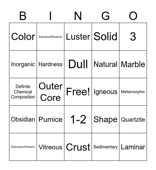 Unit 1 Review Bingo Card