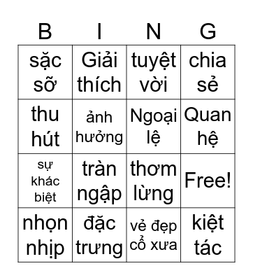 "I love Viet Nam" Bingo Card