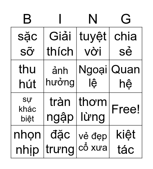 "I love Viet Nam" Bingo Card