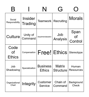 Organizing/Staffing Bingo Card