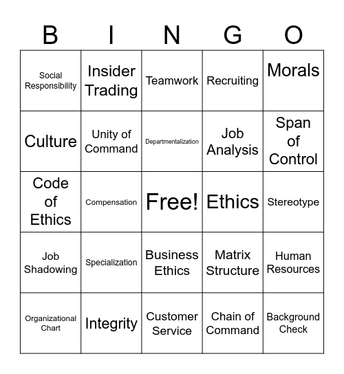 Organizing/Staffing Bingo Card