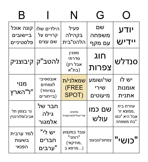 Ashkenazi Bingo Card