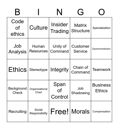 Organizing/Staffing Binger Bingo Card