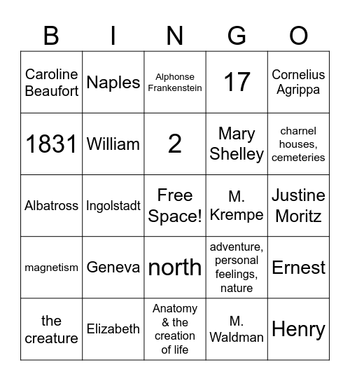 Frankenstein Bingo Card