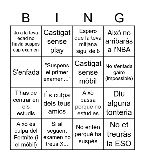 Reacció Bingo Card