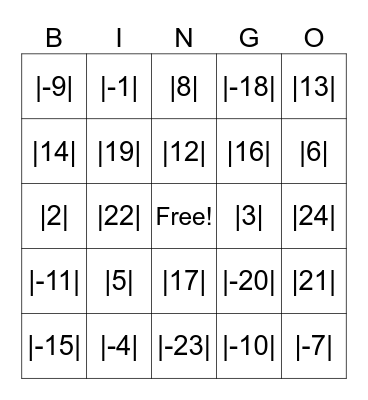 Absolute Value Bingo Card