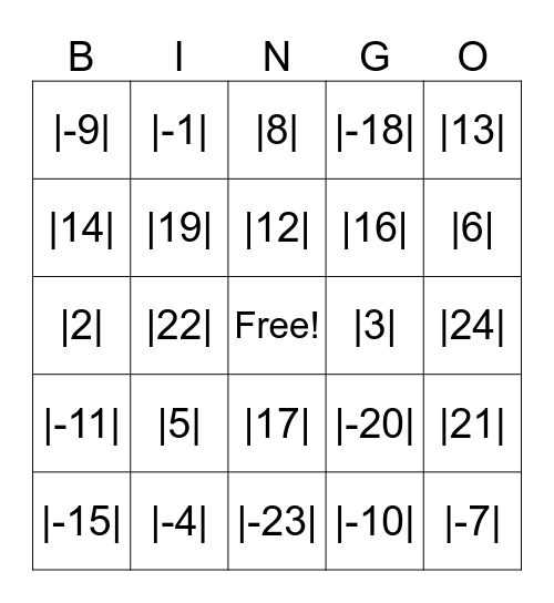 Absolute Value Bingo Card