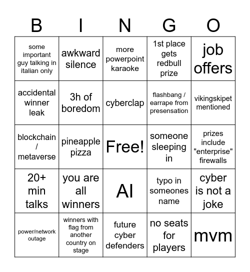 ECSC Award Ceremony Bingo Card