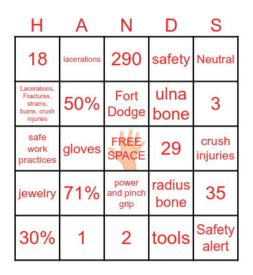 Hand Safety Spotlight Bingo Card