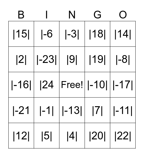 Absolute Value Bingo Card