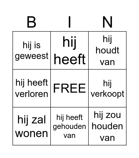 Franse werkwoorden Bingo Card