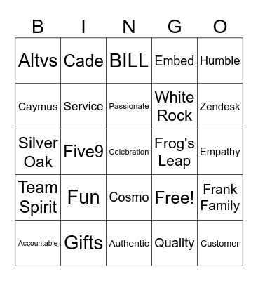 Partner Support Bingo Card