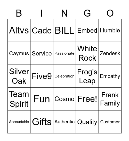 Partner Support Bingo Card