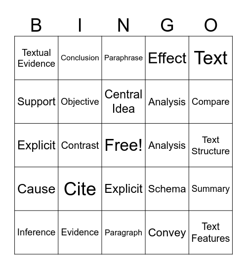 RI 6.1 Cite Textual Evidence Bingo Card