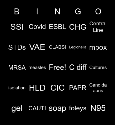 Infection Prevention Bingo Card