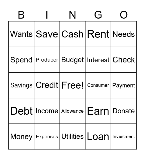 BUDGET BINGO Card