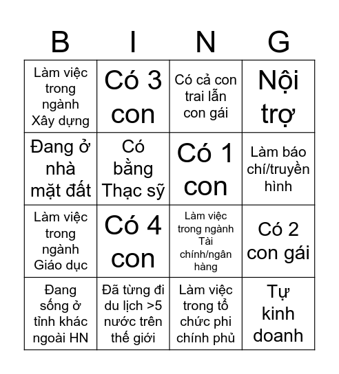 TRỞ LẠI THANH XUÂN - K46 XHH Bingo Card