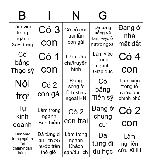 TRỞ LẠI THANH XUÂN - K46 XHH Bingo Card