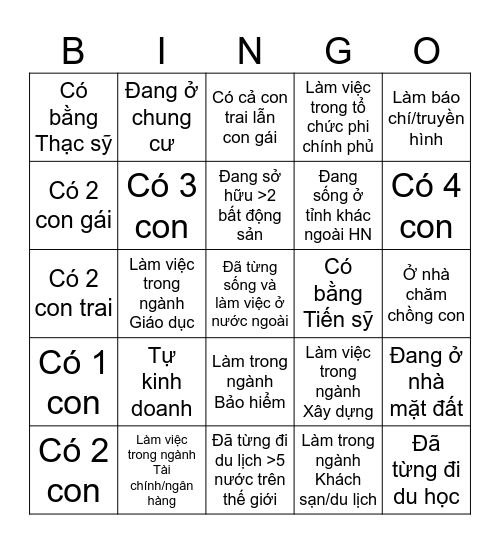 TRỞ LẠI THANH XUÂN - K46 XHH Bingo Card