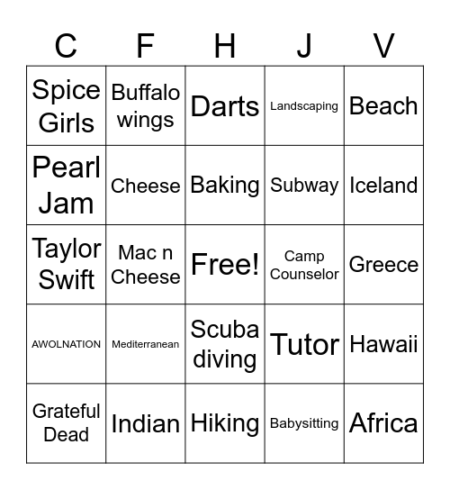 PERSONAL CARD Bingo Card