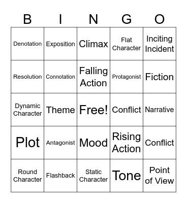 Vocabulary: Narratives Bingo Card