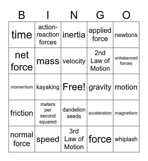 8th grade Force and Motion Test Review Bingo Card