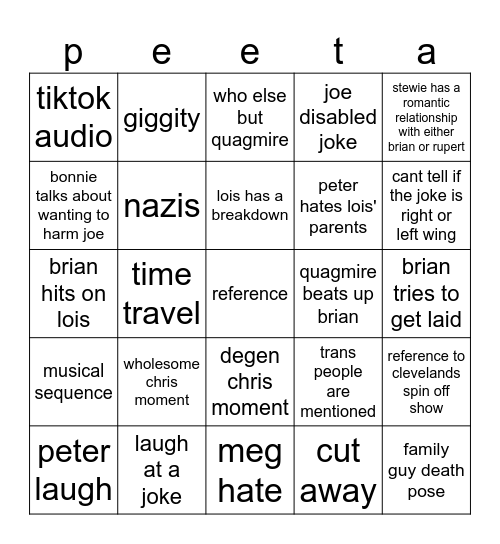 Family Guy Bingo Card