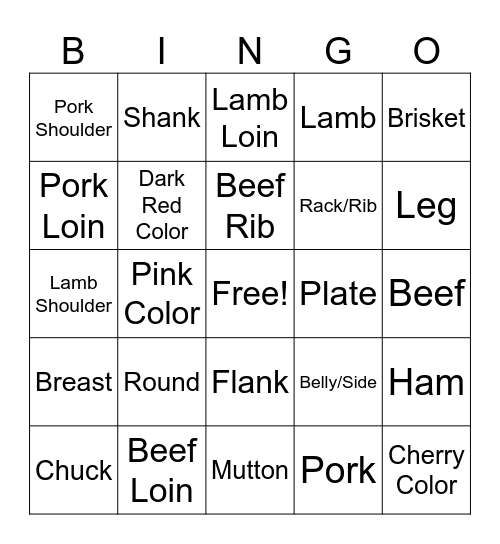 Wholesale Cuts Bingo Card