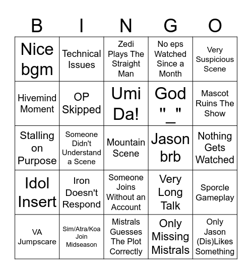 The gw Bingo Card