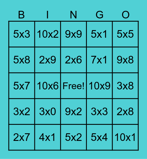 Multiplication Facts Bingo Card