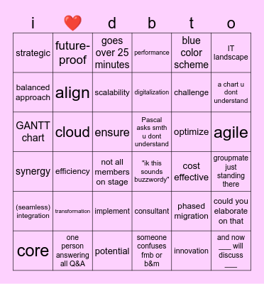 todays lecture Bingo Card