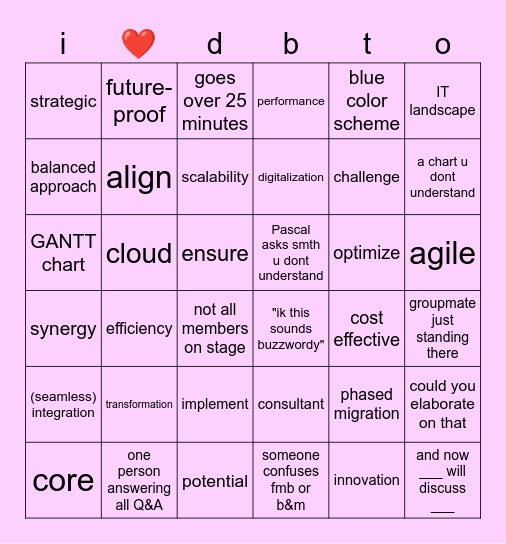 todays lecture Bingo Card