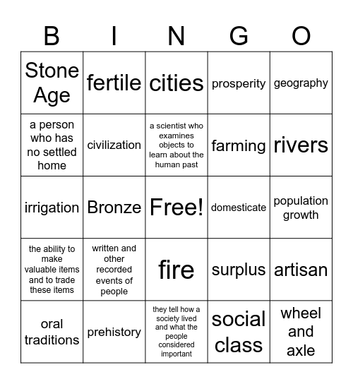 The Beginnings of Human Society Bingo Card