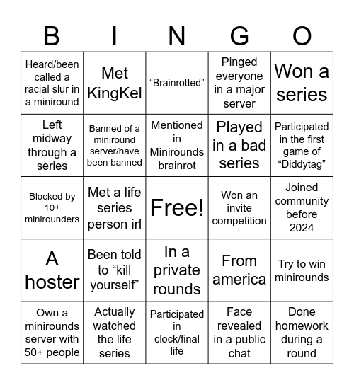 Miniround Bingo Card